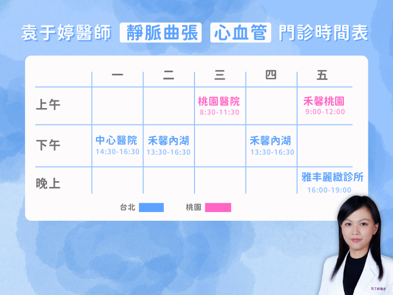 袁醫師門診時間禾馨桃園醫院中心醫院雅丰